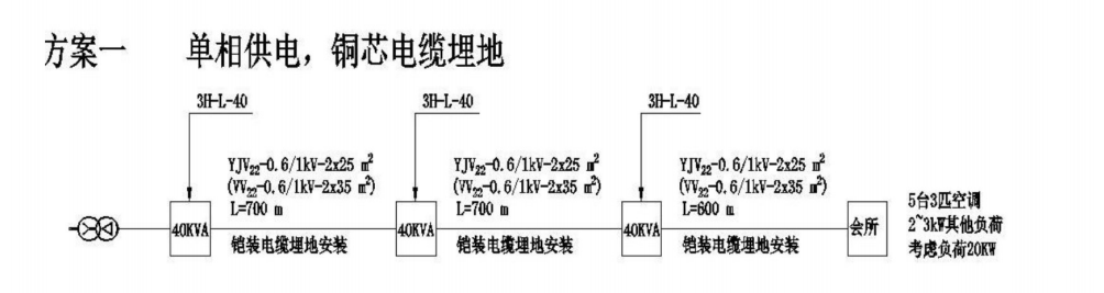 智能中繼電源用于私家會所(圖1)