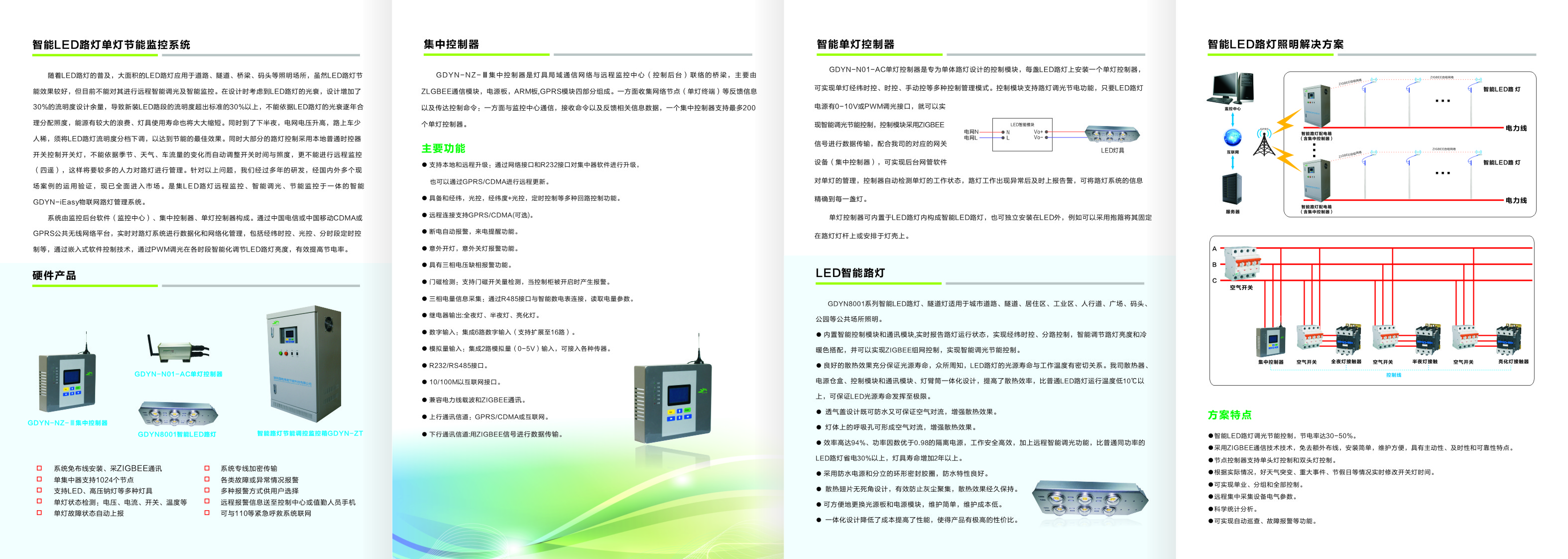 燈控系統(tǒng)簡介(圖1)