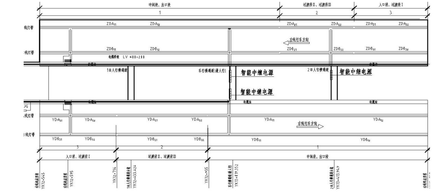 特長城市公路（隧道）工程應(yīng)用智能中繼電源(圖1)